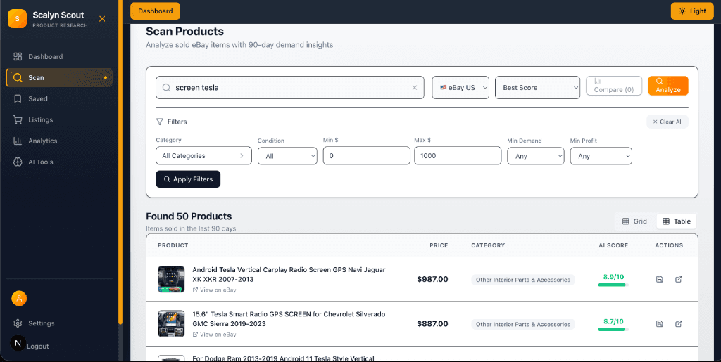 Scalyn dashboard showing product research and market analysis